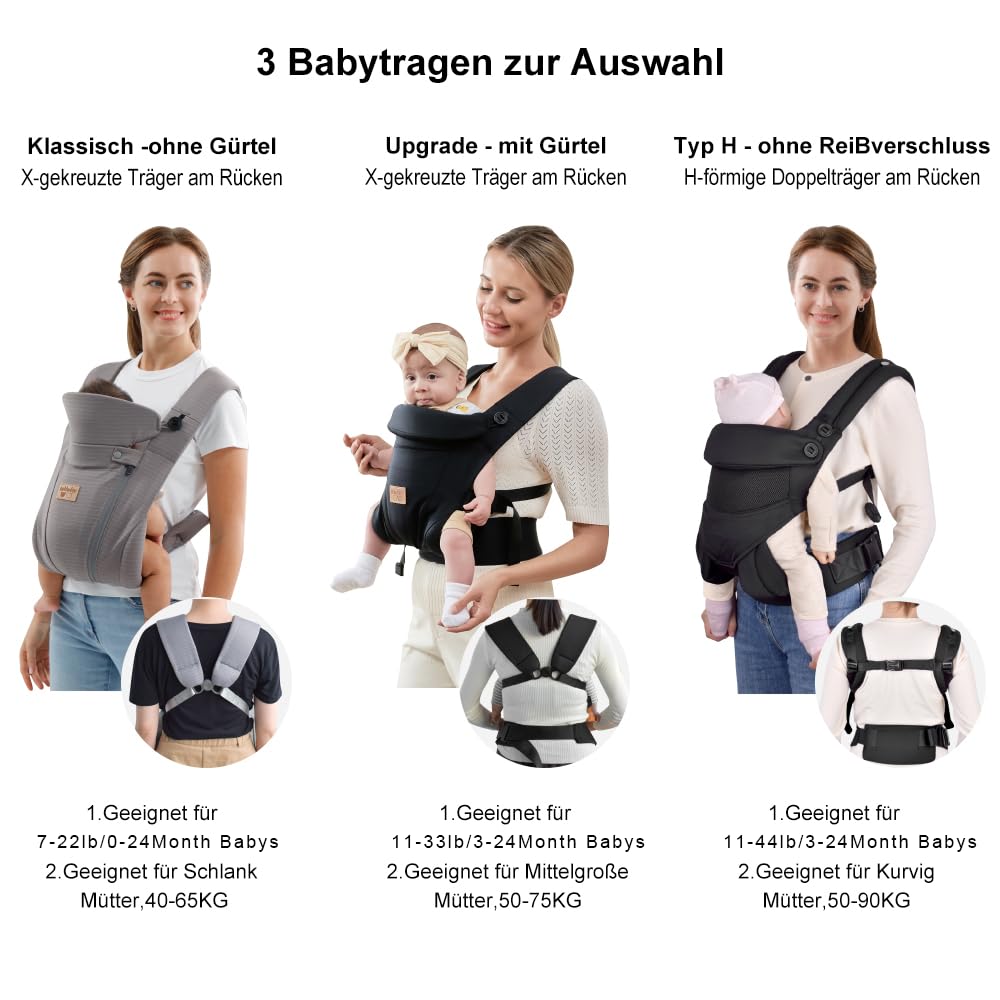 Babytrage ab Geburt 4-15 kg atmungsaktiv 3D-Mesh 4 Tragepositionen - Bild 5