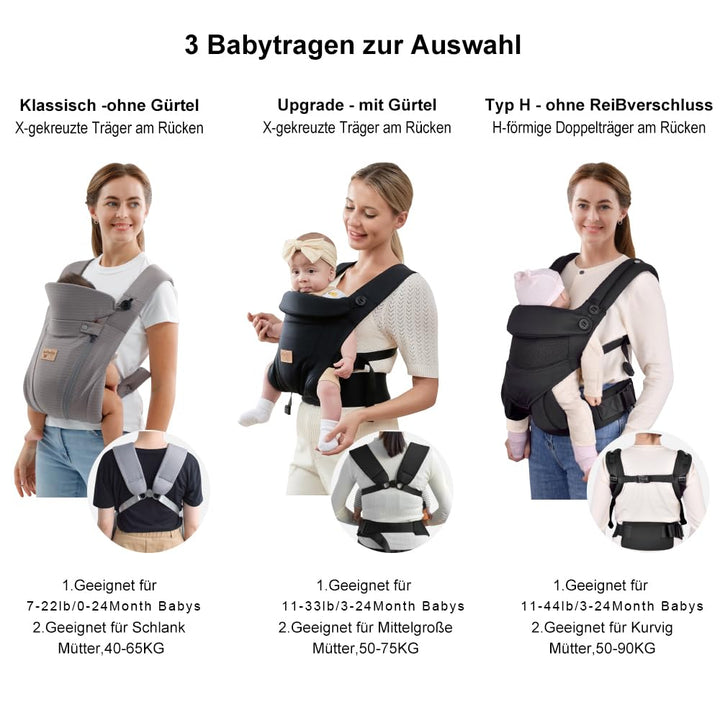 Babytrage ab Geburt 4-15 kg atmungsaktiv 3D-Mesh 4 Tragepositionen - Bild 5