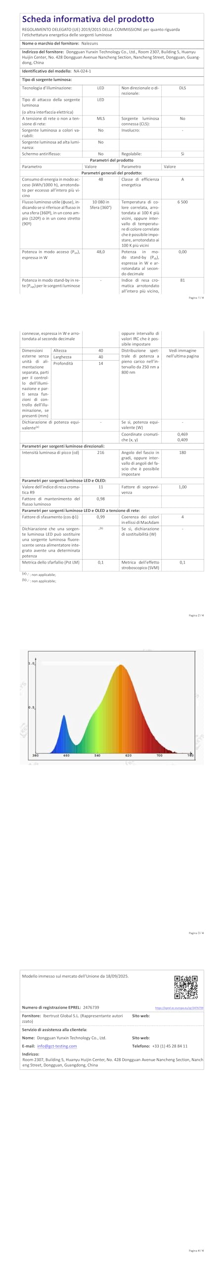 Deckenventilator mit LED-Beleuchtung 48W dimmbar 6 Stufen schwarz