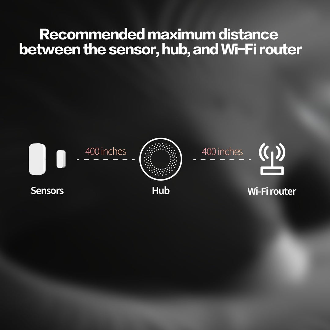 Tür- und Fenstersensor Zigbee 3er-Pack für Smart Home Alarm - Bild 2