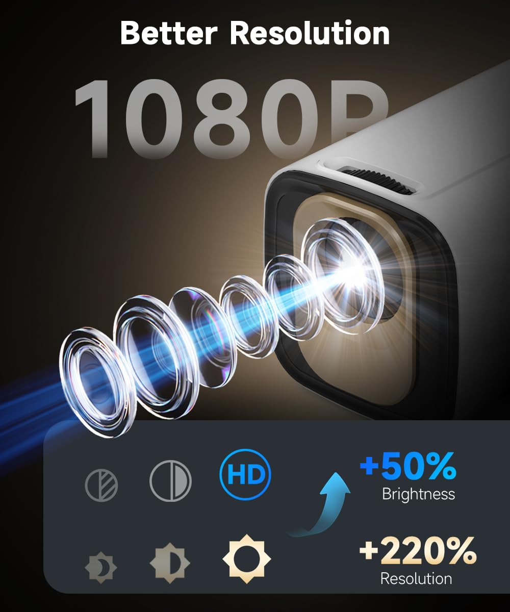 Beamer Full HD 1080p Autofokus 4K Kurzdistanz Android Wi-Fi 6 - Bild 2