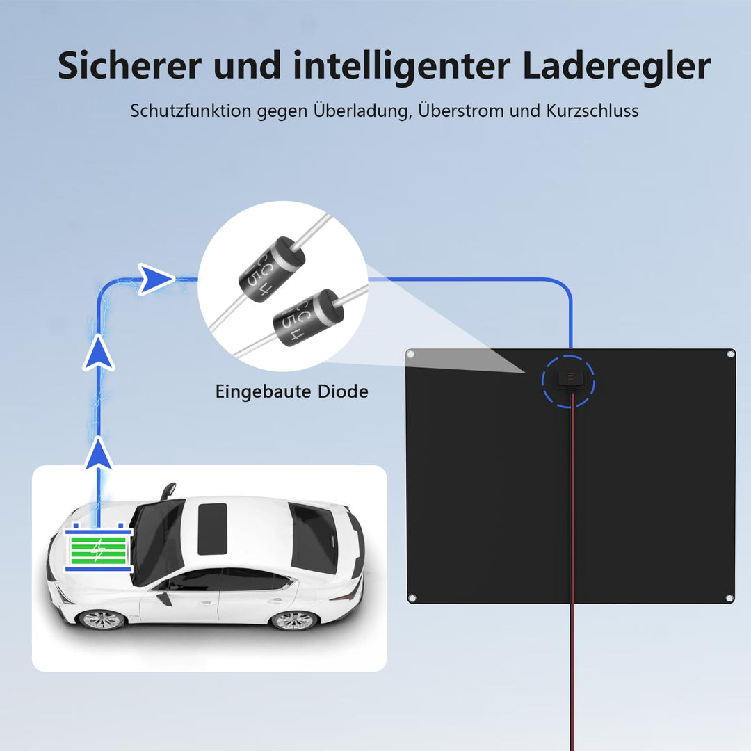 Solarpanel 50W 12V monokristallin mit Laderegler für Autobatterien - Bild 4
