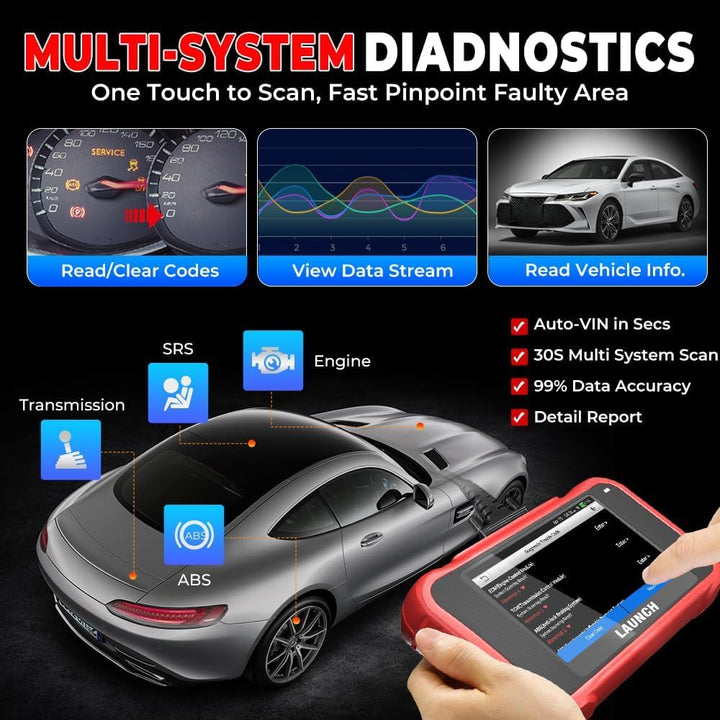 OBD2 Diagnosegerät 4-System-Scan 12 Reset-Services für 60 Automarken - Bild 4