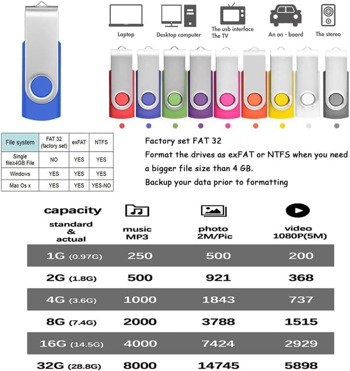 USB-Stick 4 GB USB 2.0 einklappbar Blau 10er-Set - Bild 3