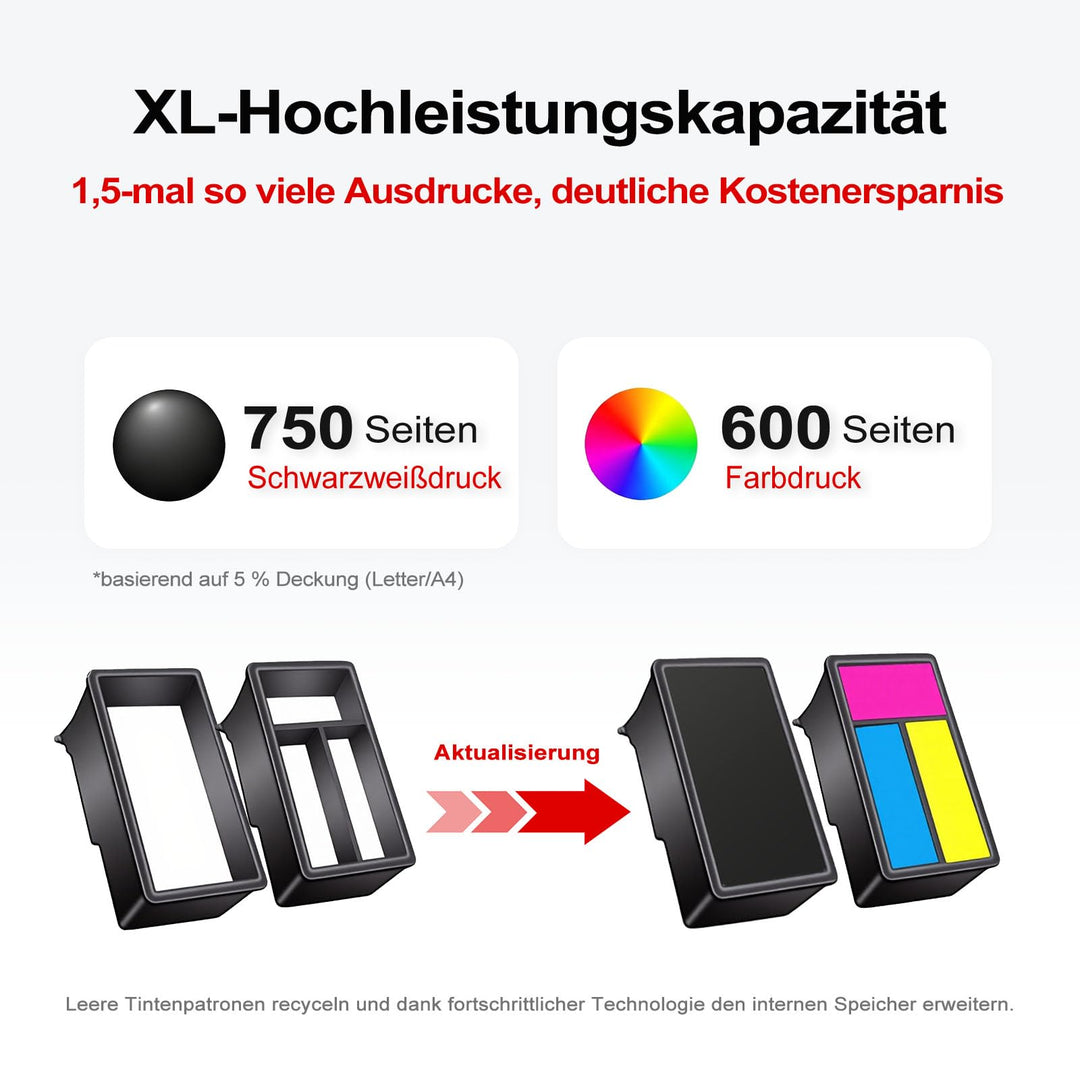 Tintenpatronen Set XL Schwarz + Farbe fuer Canon TS5350 TS7450 2er-Pack - Bild 4