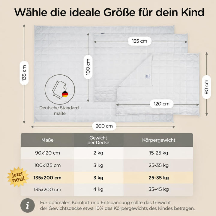 Gewichtsdecke Kinder 3 kg 100x135 cm Baumwolle OEKO-TEX weiss - Bild 4