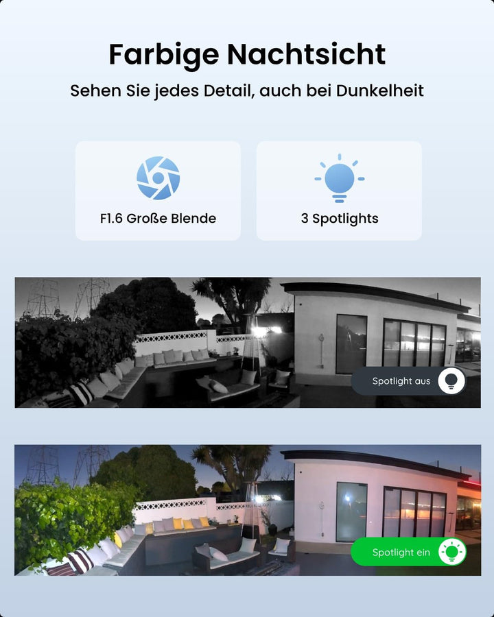 Überwachungskamera Aussen 4K 8MP 180° Panorama Wi-Fi 6 kabellos - Bild 4