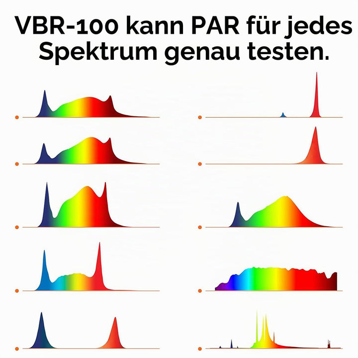 PAR-Messgerät PPFD RGB-Aufschlüsselung Bluetooth bis 6000 µmol - Bild 6