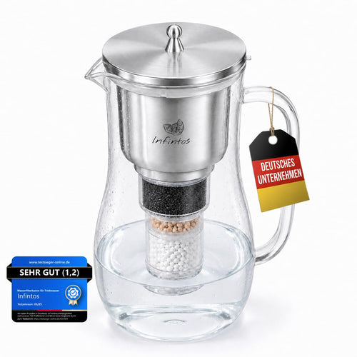 Wasserfilterkaraffe Glas 4-Schichten-Filter mit Aktivkohle und Keramik