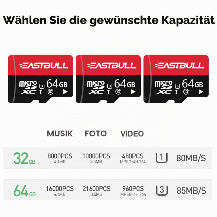 Micro SD Karte 64GB Set 3x microSDHC mit SD-Adapter U1 C10 V10 - Bild 2