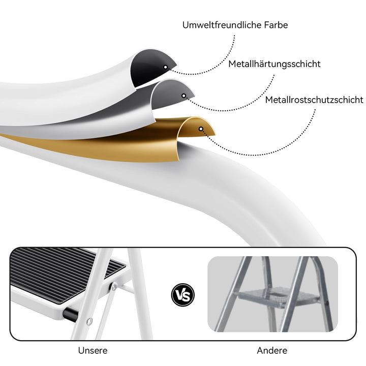 Trittleiter 4 Stufen klappbar Stahl mit Handlauf 151 kg - Bild 3