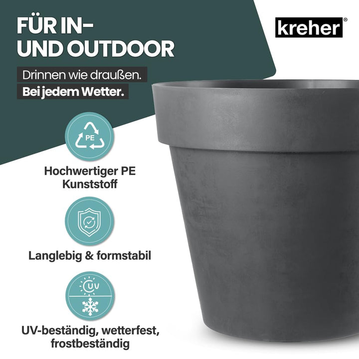 Pflanzkübel rund mit Rollen Anthrazit Ø58cm PE-Kunststoff Outdoor - Bild 4