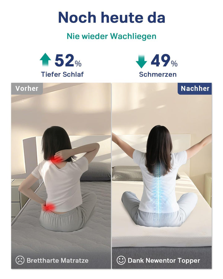 Matratzen-Topper 140x200 cm Visko-Gel 2-in-1 H4/H5 waschbar - Bild 3