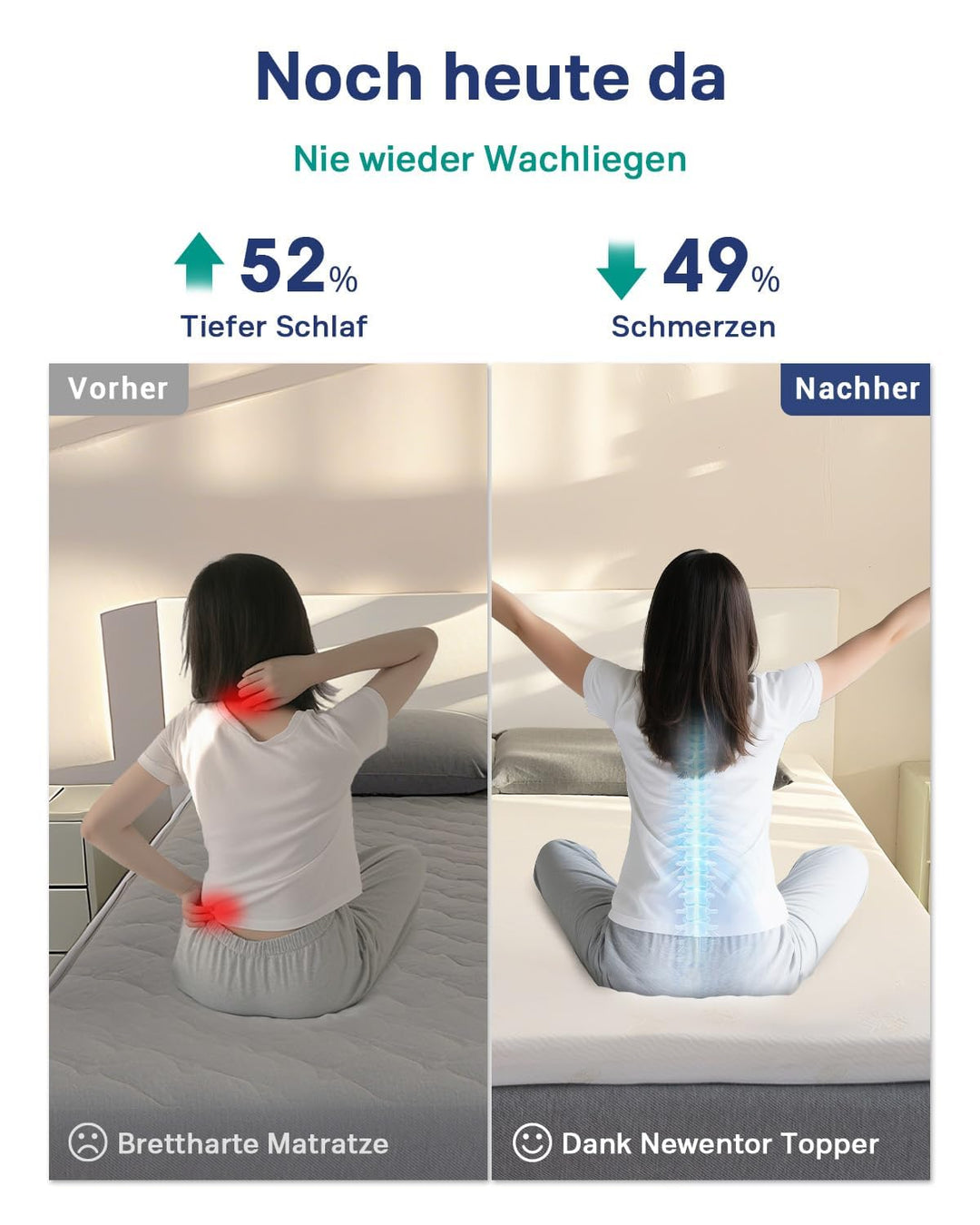 Matratzen-Topper 160x200cm H2/H3 Gel-Viscoschaum waschbar - Bild 3