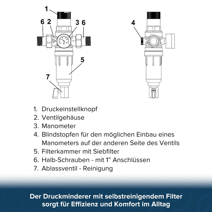 Druckminderer Wasser 1 Zoll Messing mit Manometer und Edelstahl-Siebfilter - Bild 3