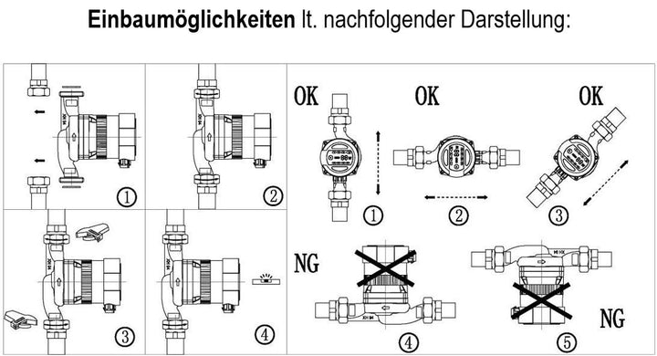 Heizungspumpe Gusseisen 25-60/180 mm 6 m Förderh. 3-stufig - Bild 3