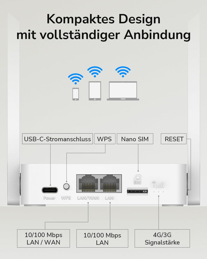 4G LTE Router N300 WLAN OpenWRT SIM-Karte bis 30 Geräte - Bild 5