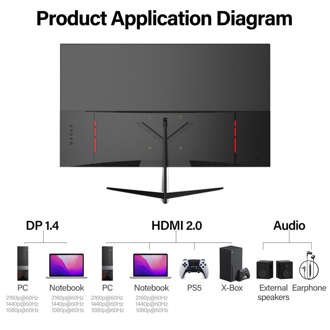 4K Monitor 32 Zoll VA-Panel 3840x2160 UHD HDR HDMI/DP VESA - Bild 8