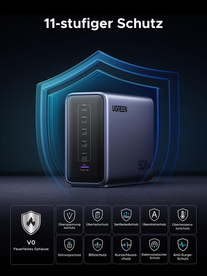 USB-C Ladegerät 6-Port 500W GaN PD 3.1 240W Einzelport - Bild 7