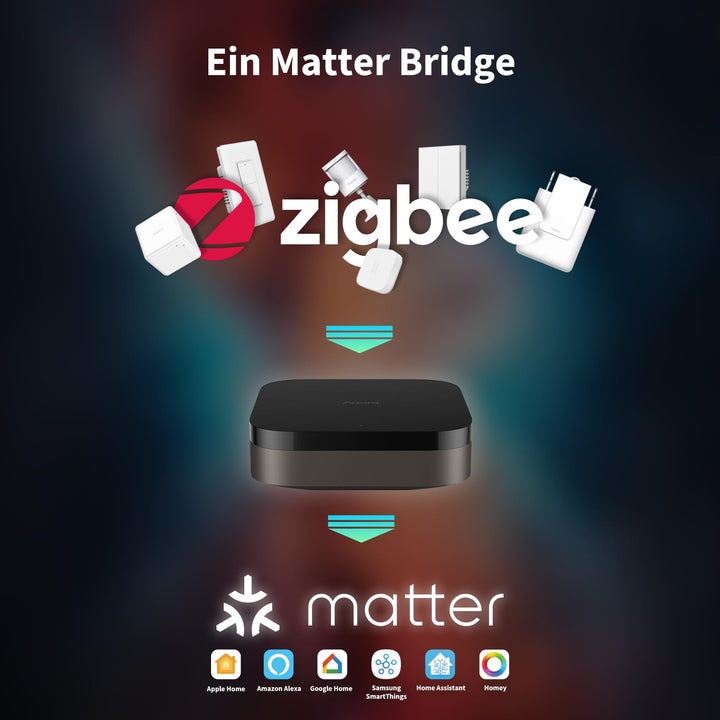 Smart Home Hub Zigbee/Thread/Matter mit PoE und IR-Blaster - Bild 3