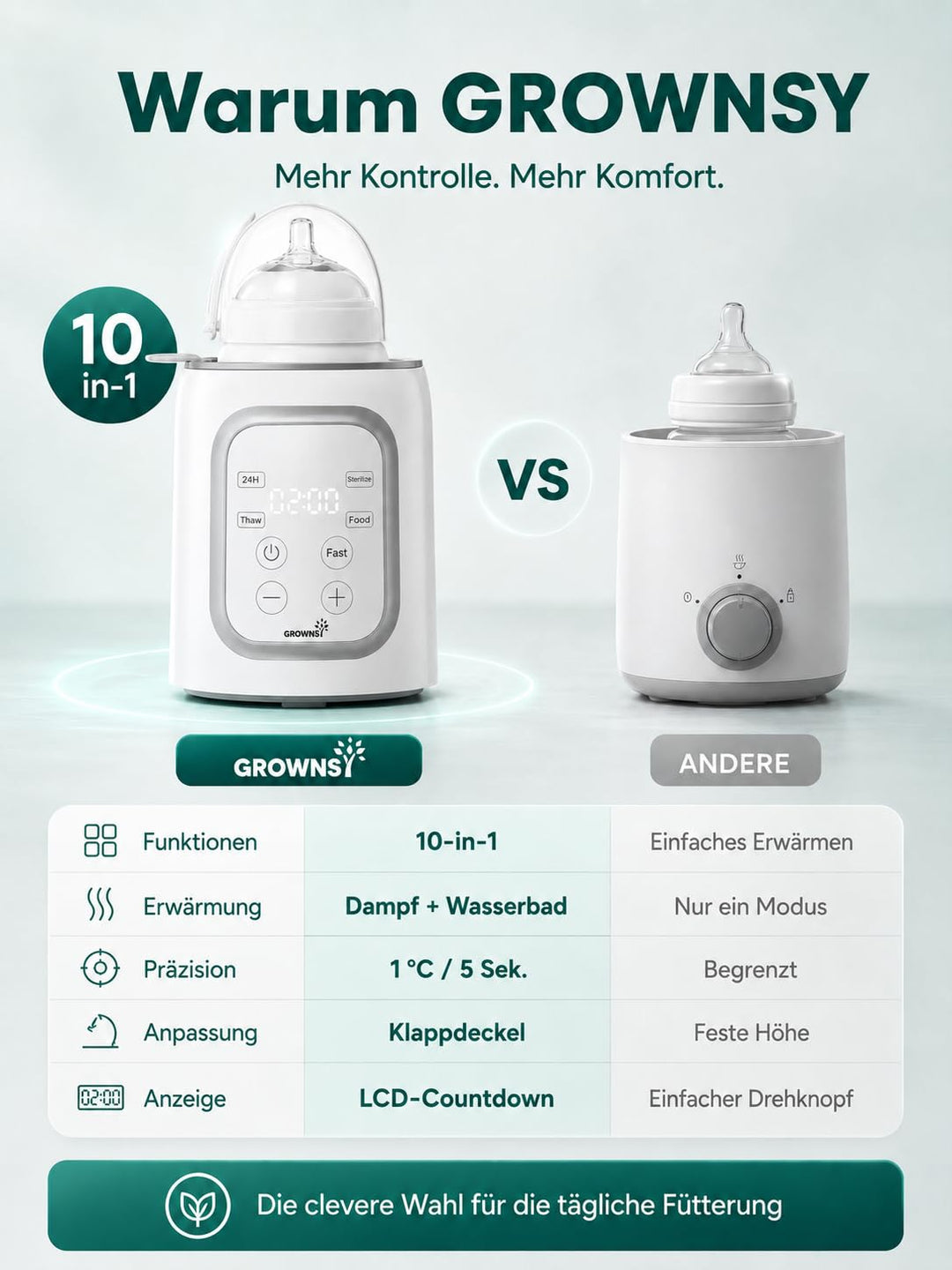 Flaschenwärmer Baby 10-in-1 mit LCD-Display und Dampffunktion - Bild 7