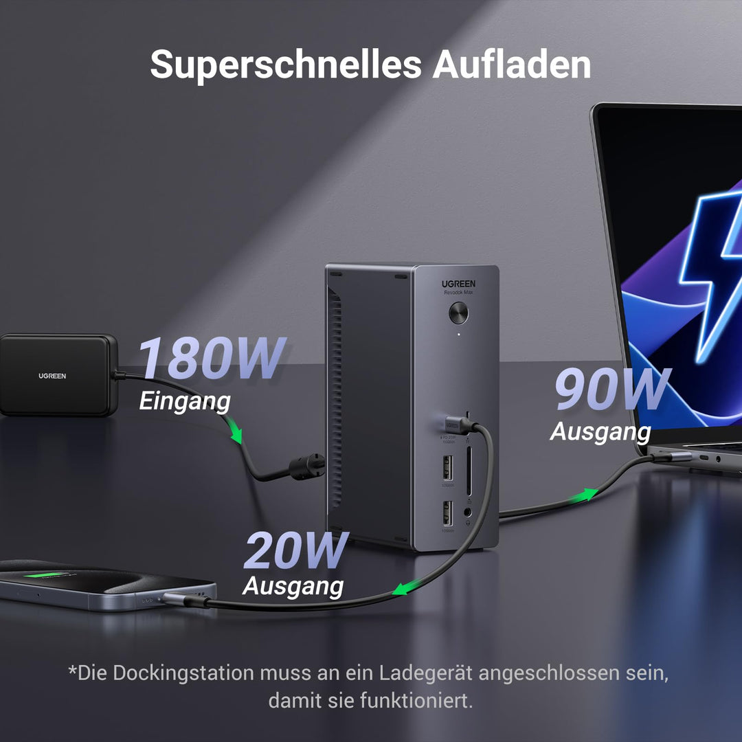Thunderbolt 4 Dockingstation 13-in-1 40Gbps Dual 4K 90W Aufladung - Bild 6