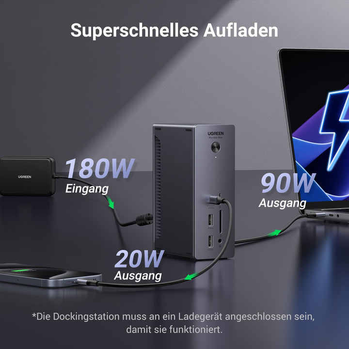 Thunderbolt 4 Dockingstation 13-in-1 40Gbps Dual 4K 90W Aufladung - Bild 6