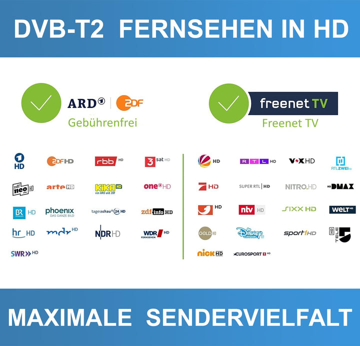 DVB-T2 Receiver Full HD mit Antenne, HDMI-Kabel und Fernbedienung - Bild 9