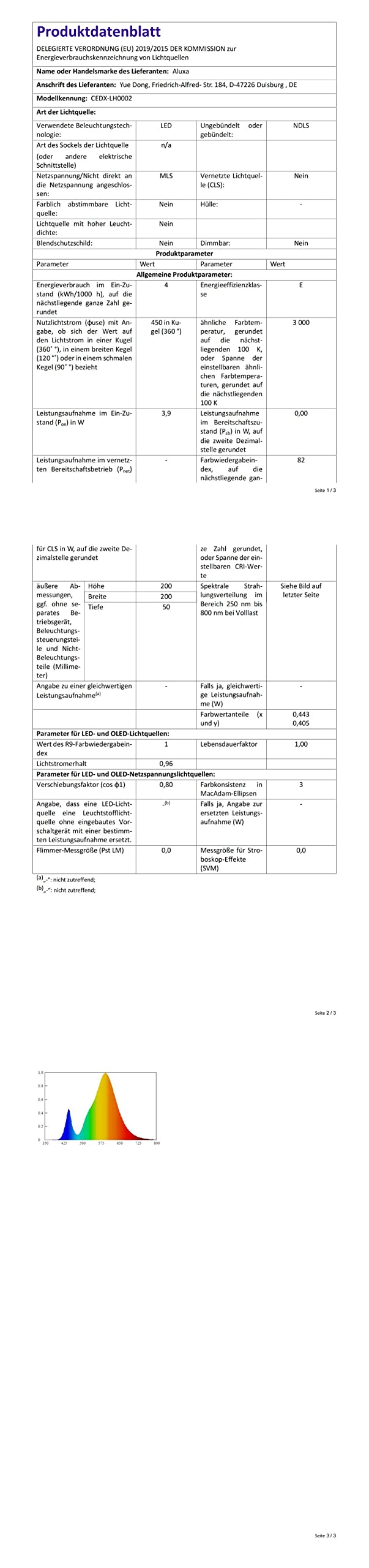 Kristall-Kronleuchter Gold 3-stufig Regentropfen E27 Deckenleuchte