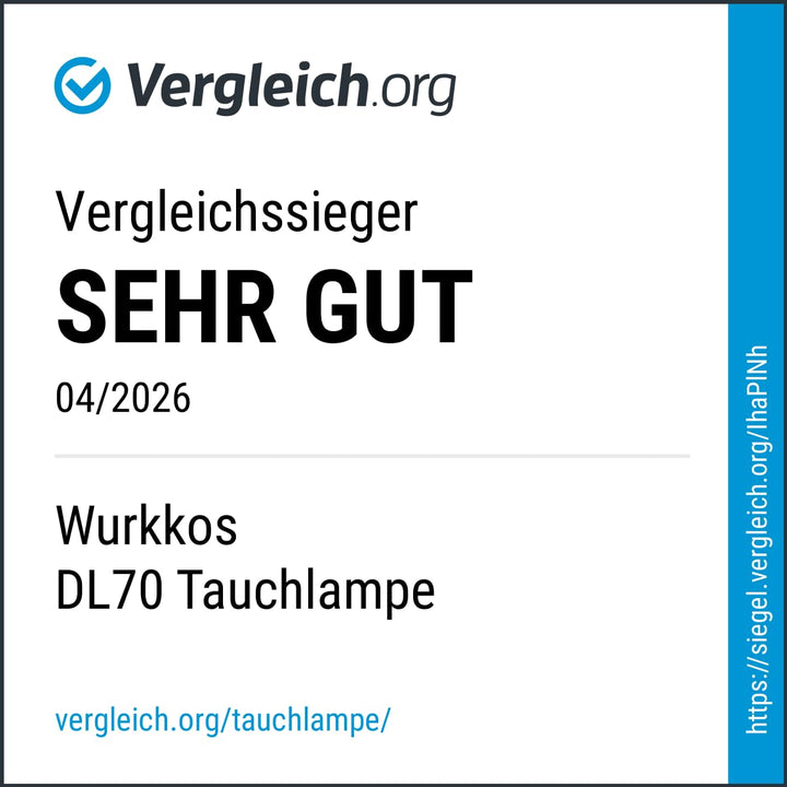 Tauchlampe 13.000 Lumen IPX8 bis 100m mit 4x XHP50.2 LEDs - Bild 9