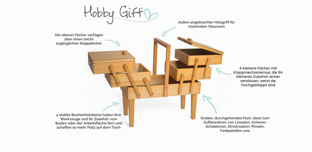 Nähkasten Holz 3 Ebenen mit Beinen für Nähzubehör - Bild 5