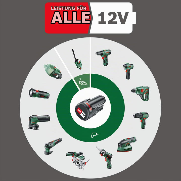 Akku-Bohrschrauber 12V bürstenlos mit Schlagbohrfunktion - Bild 2