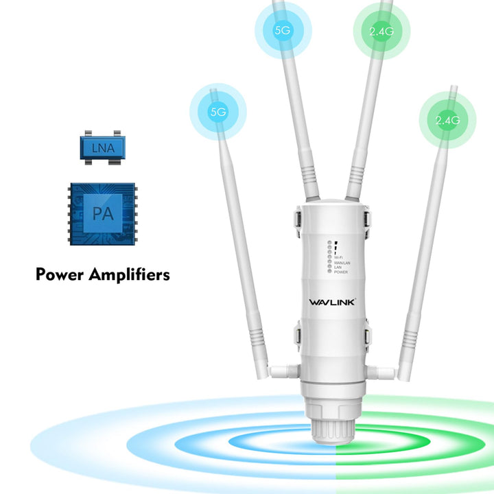 WLAN Outdoor Repeater AC1200 Mesh IP65 PoE Dualband 300m Reichweite - Bild 5