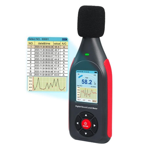 Schallpegelmessgerät Digital 30-130 dB mit Datenlogger 43.000 Datensätze
