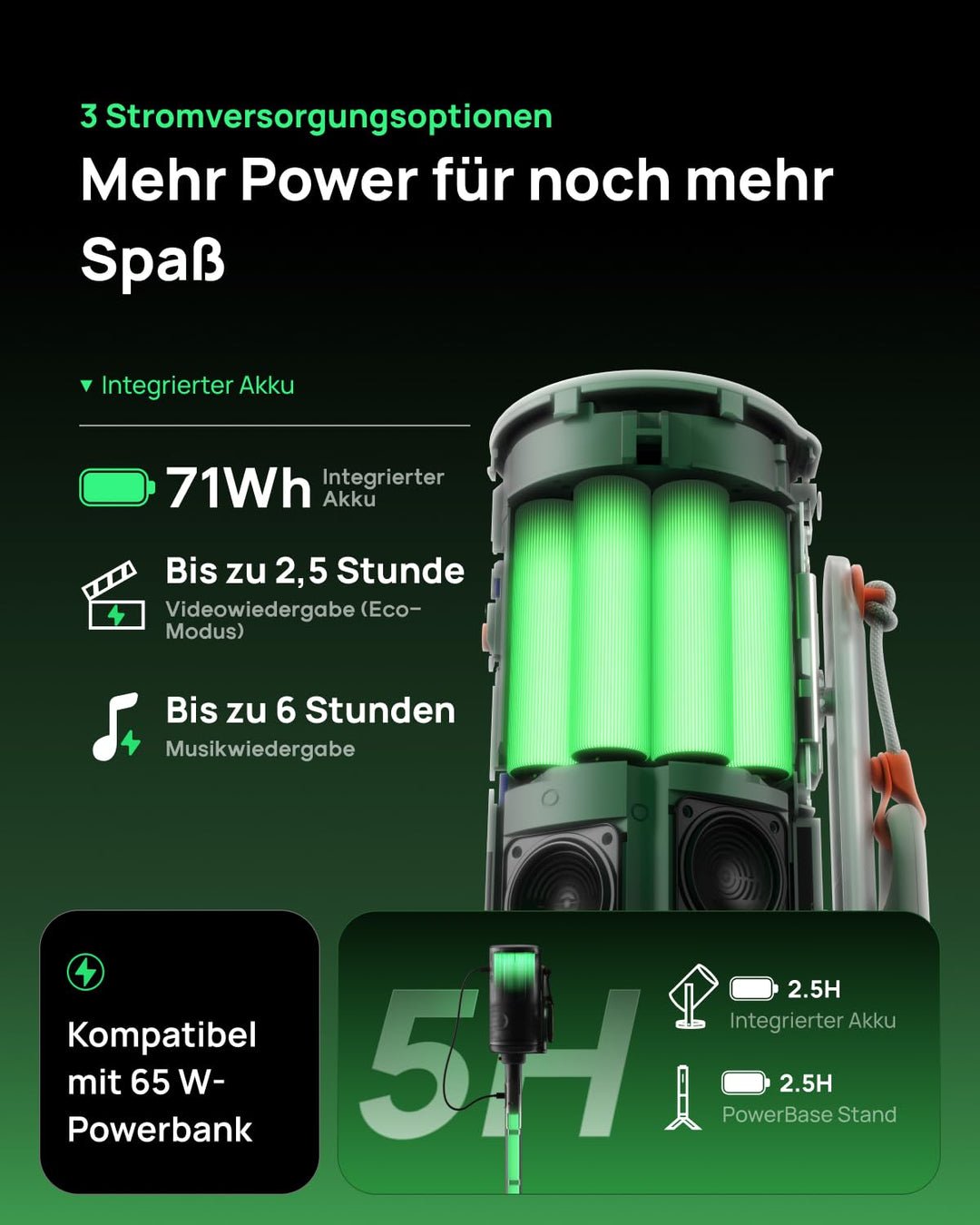 Laser-Beamer tragbar mit Akku 550 Lumen Google TV 120 Zoll - Bild 4