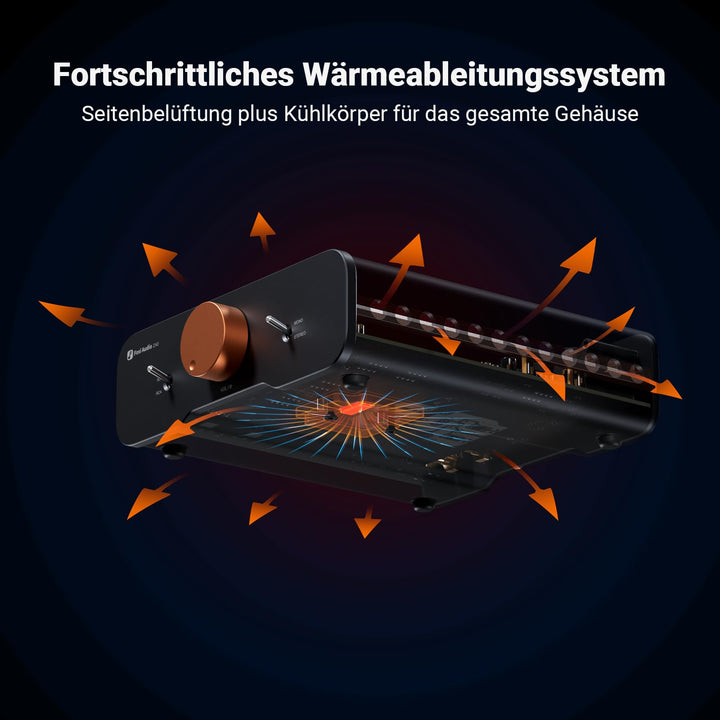 HiFi Stereo/Mono Verstärker Class D TPA3255 XLR RCA 180W/235W - Bild 6