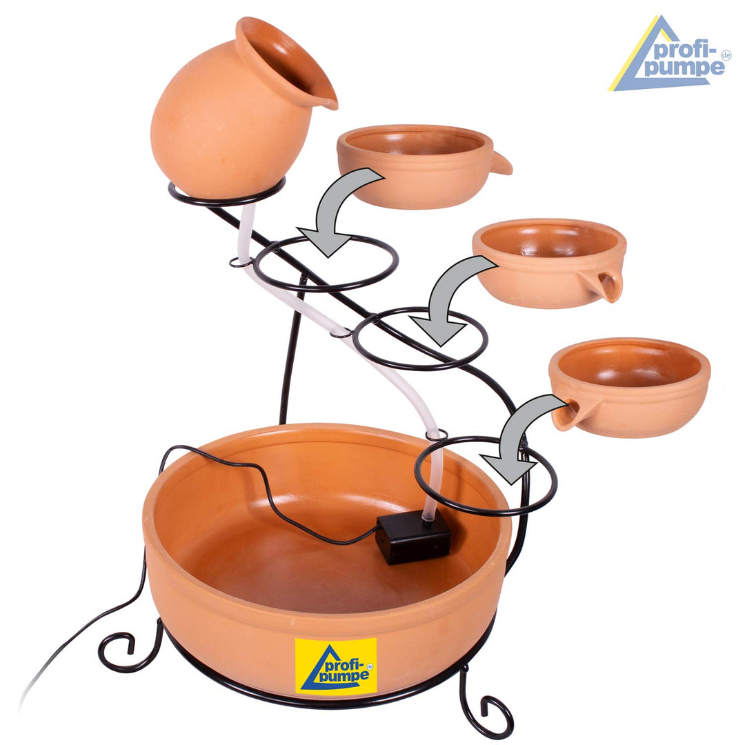 Solar Gartenbrunnen Terrakottaschalen Kaskade Polyresin 50 cm - Bild 5