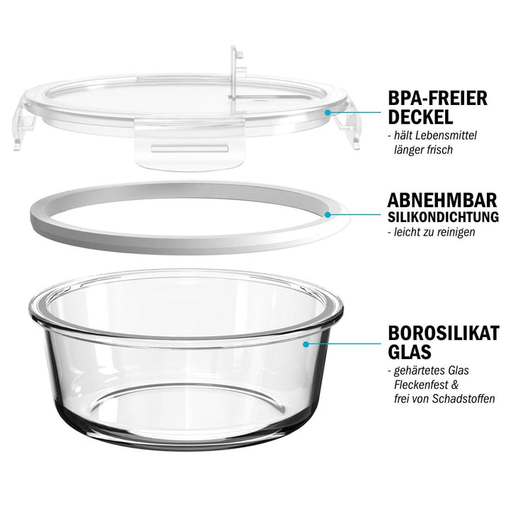 Meal-Prep-Boxen Borosilikatglas rund 950ml 5er-Set mit Ersatzdeckel - Bild 5