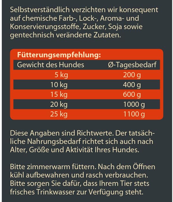 Trockenfutter Senior Hund Ente getreidefrei 12 kg für ältere Hunde - Bild 4