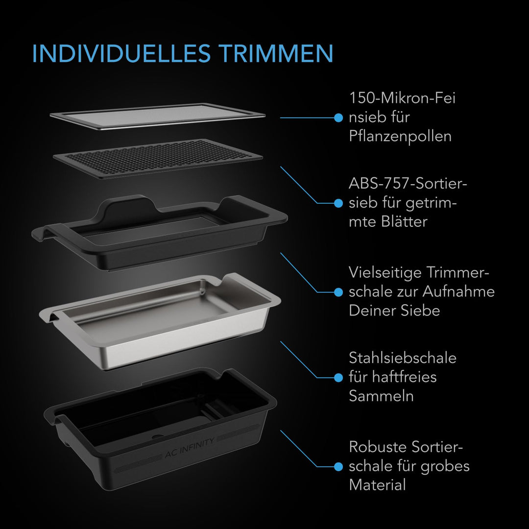 Erntewanne Set 3-teilig mit Sieb 150 Mikron für Pflanzenernte - Bild 3
