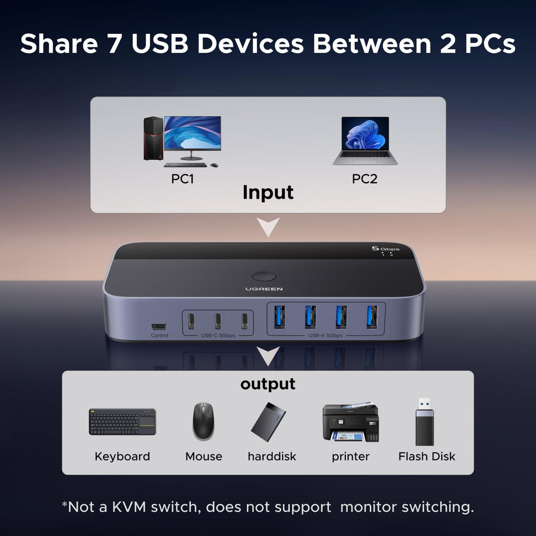 USB Switch 2 PC 7 Ports USB 3.0 mit 4x USB-A und 3x USB-C - Bild 2