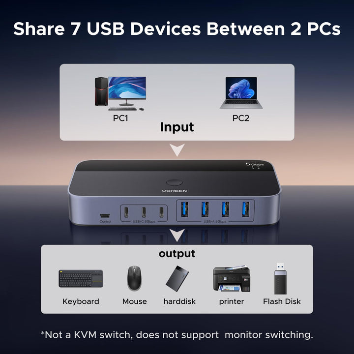 USB Switch 2 PC 7 Ports USB 3.0 mit 4x USB-A und 3x USB-C - Bild 2