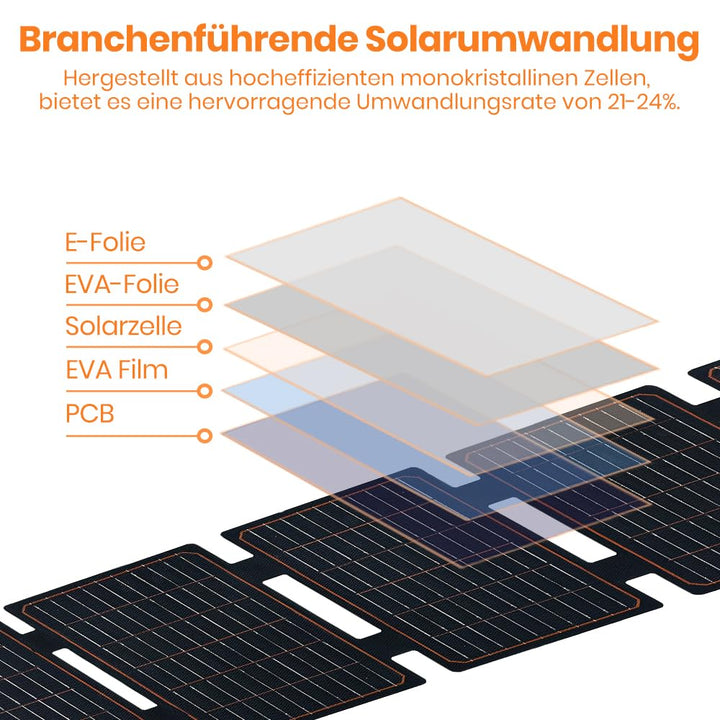 Solarpanel 60W faltbar mit USB-C PD 40W und QC3.0 für Camping - Bild 3