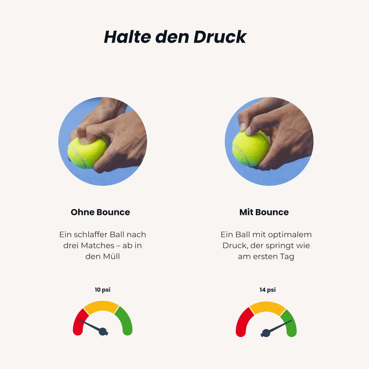 Druckbehälter Padelbälle mit Pumpmechanismus für 4 Bälle - Bild 3