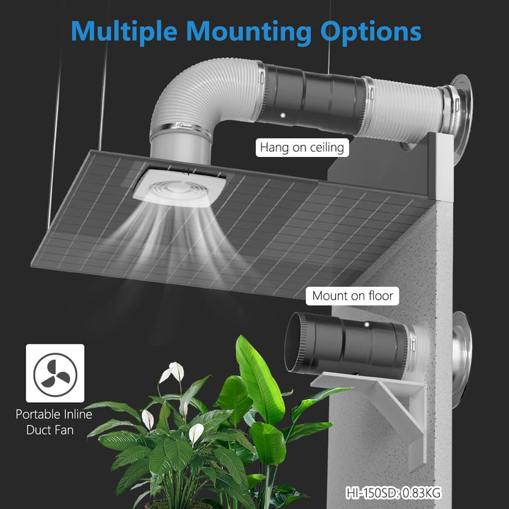 Rohrventilator 150mm regelbar 587 m³/h für Keller Growzelt Bad - Bild 5