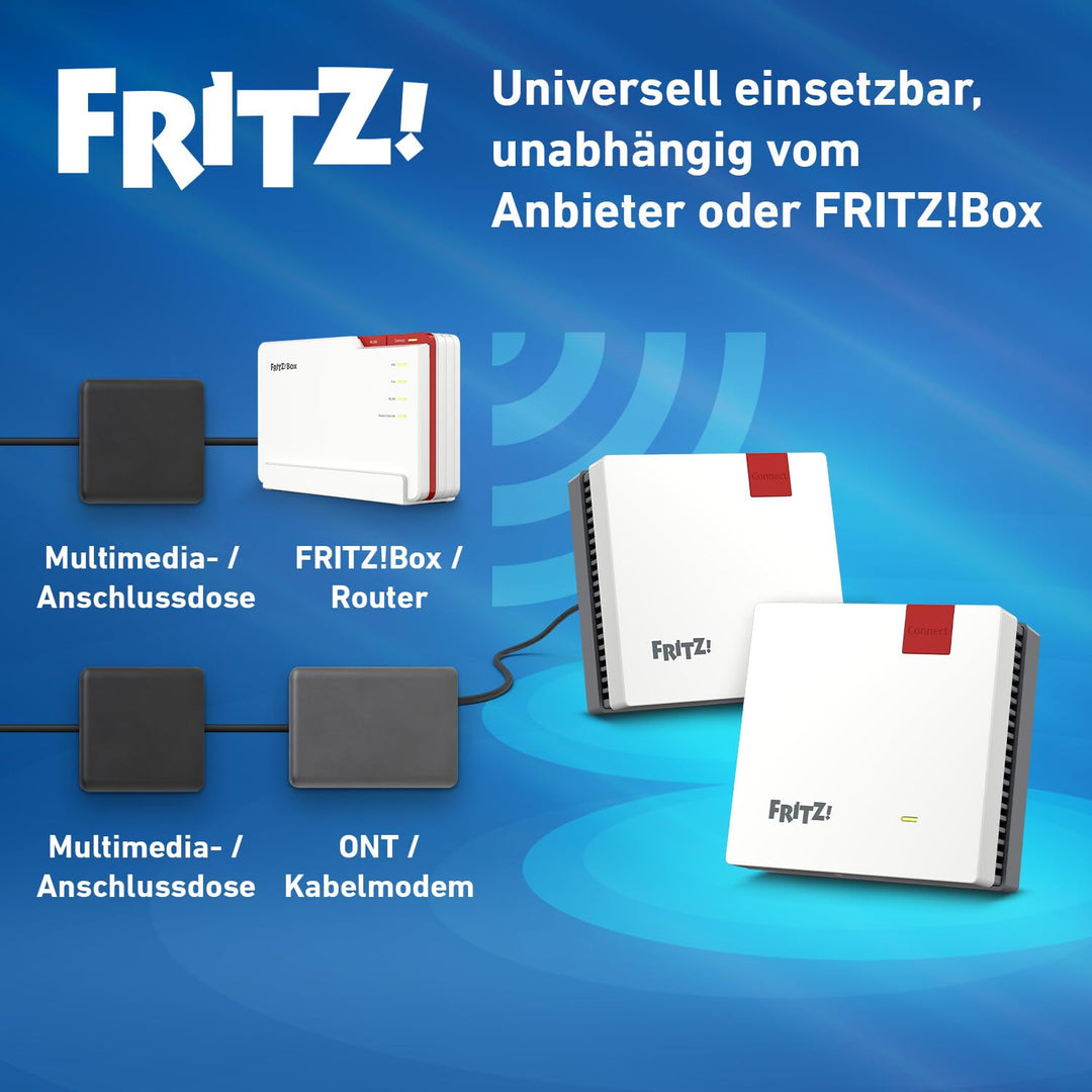 WLAN Mesh Set Wi-Fi 6 bis 3000 MBit/s 2er-Set für ganzes Haus - Bild 5