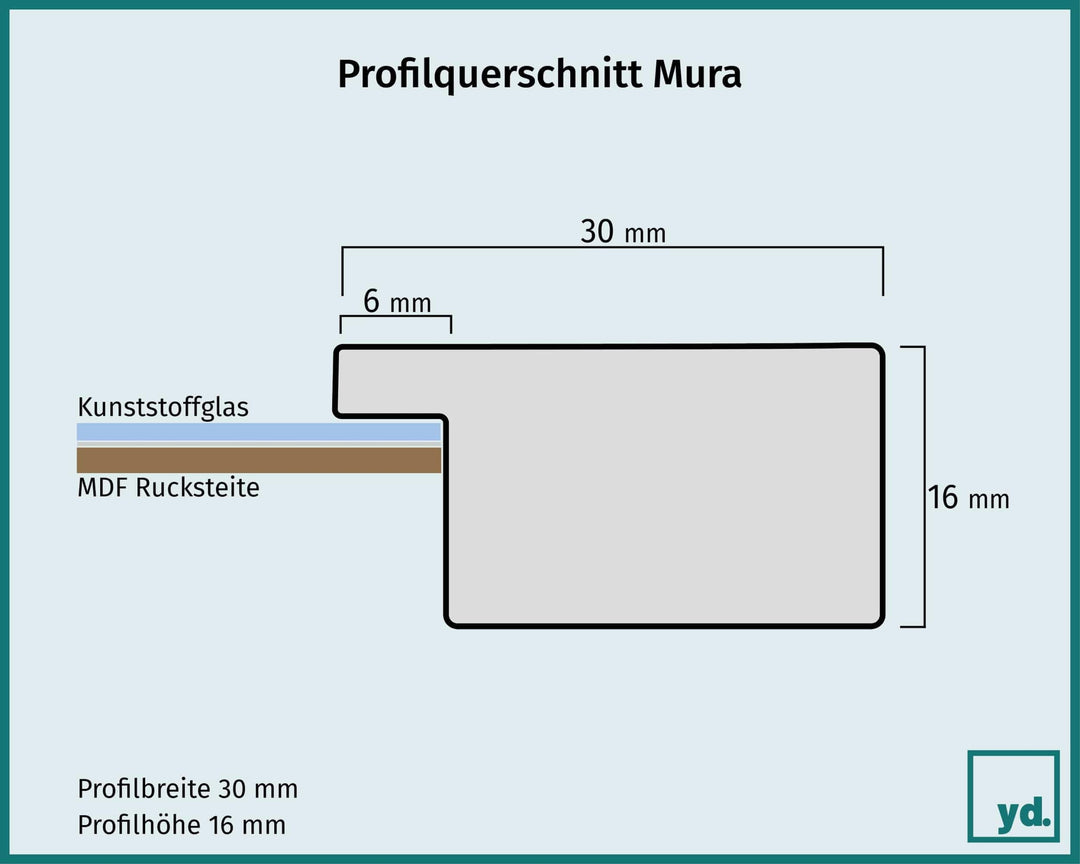 Bilderrahmen 45x60 cm Schwarz Matt MDF mit Antireflex-Glas - Bild 7