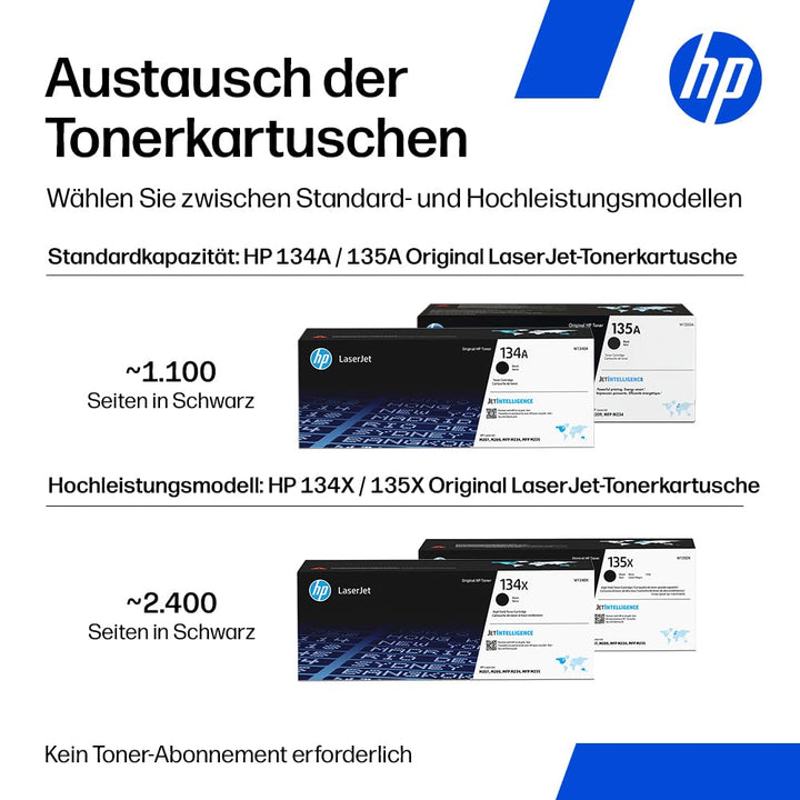 Multifunktions-Laserdrucker SW Duplex WLAN LAN 29 S./min - Bild 10