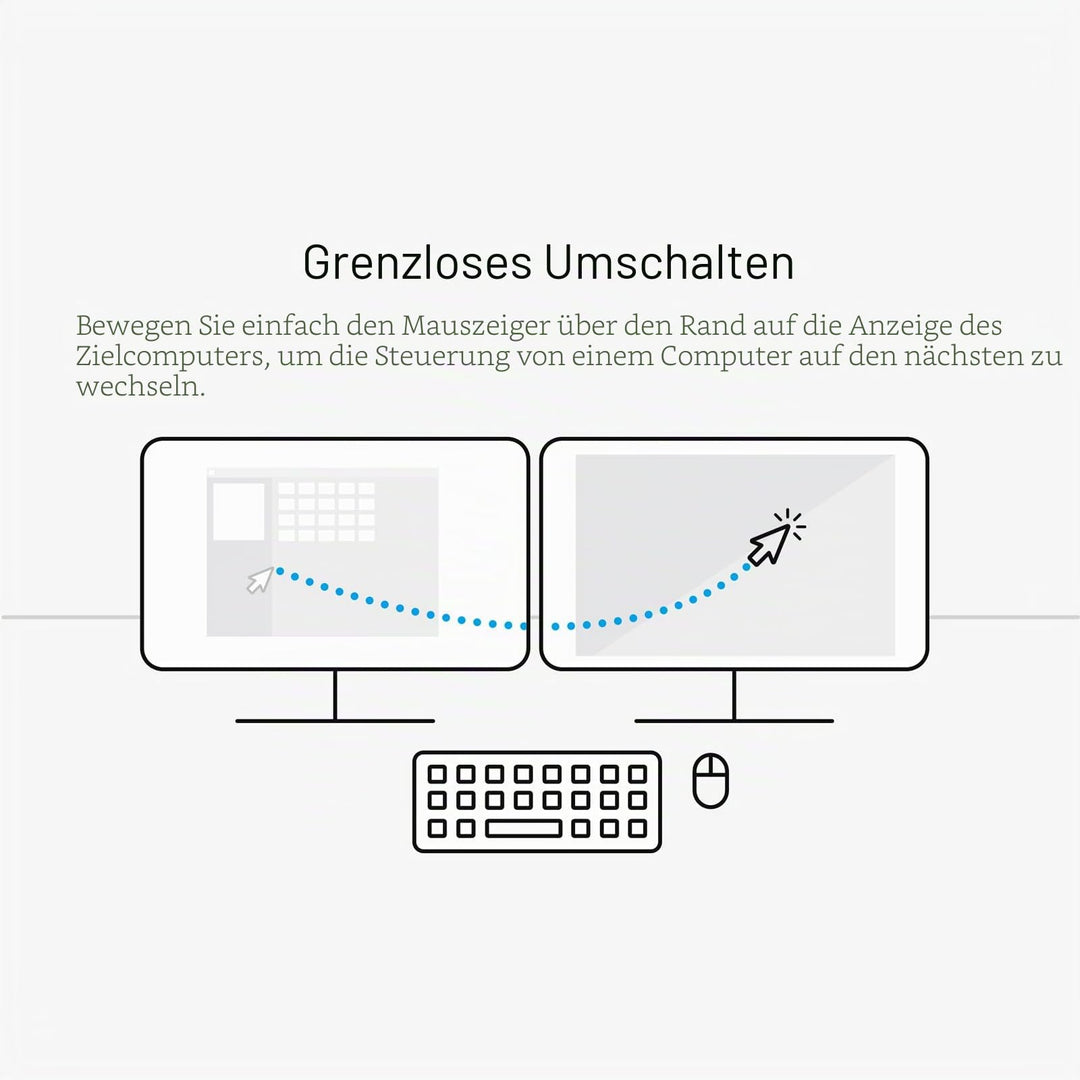KM Switch 2-Port USB Boundless Switching ohne Netzteil - Bild 6
