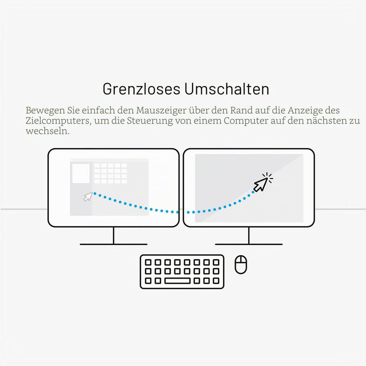 KM Switch 2-Port USB Boundless Switching ohne Netzteil - Bild 6